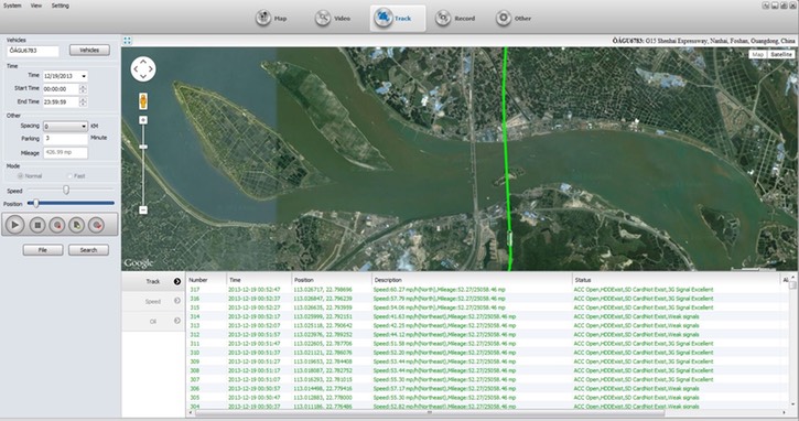 GPS Live Tracking Sat CMS Server 2