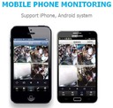 Smartphone CMS monitoring