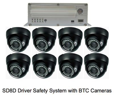 btc security camera